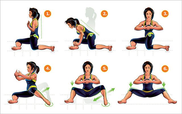 Person sitting on the floor in the 90/90 position performing a hip mobility stretch
