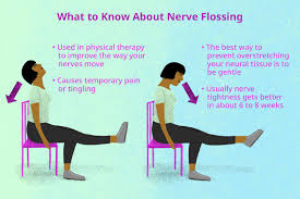 Person seated in a chair extending one leg straight for sciatic nerve floss mobilization exercise
